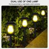 Solar Filament Light Outdoor Waterproof Garden Landscape Lamp Villa Lawn Decorative House Stake Light